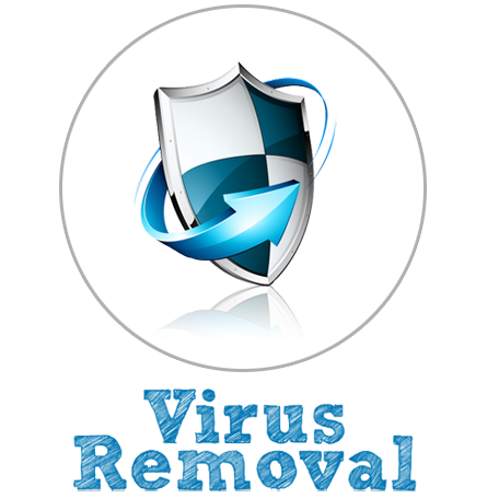 Virus Removal