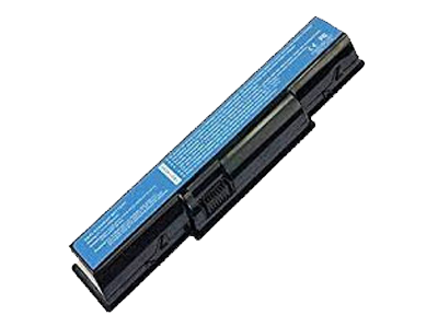 Laptop Memory (RAM)