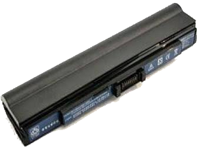 Laptop Memory (RAM)